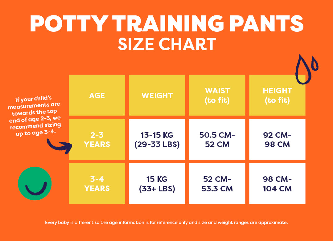 Revolutionary potty training pants 3 pack